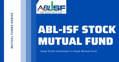 Investing in Mutual Funds ABL