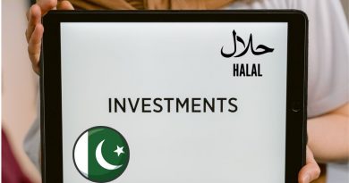 Halal Investment Opportunities in Pakistan
